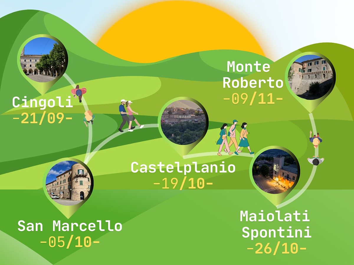A Spasso sui Spazi